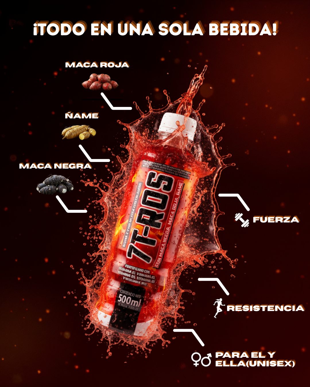 Promoción 7T-ROS: Potencia tu energía y vitalidad naturalmente